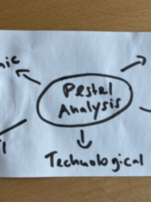 Pestel.jpg