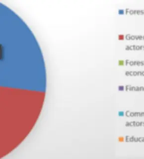 Upscaling routemaps.png